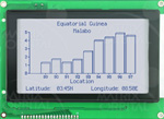 GLK240128-25-FGW Display Module