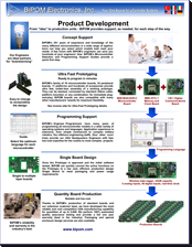 Create Your Own Prototypes Brochure