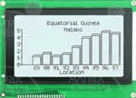 GLK240128-25-422-FGW Display Module