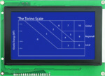 MOP-GL240128D-BBTW-12N-3IN Display Module