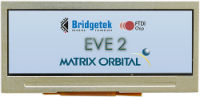 EVE TFT Series