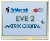 EVE2-35A-BLM-TPN Display Module EVE2-35A-BLM-TPN Display Module