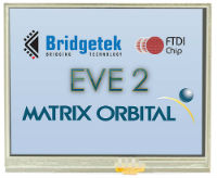 EVE2-35A-BLM-TPR Display Module